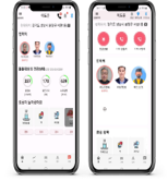 FamCare App